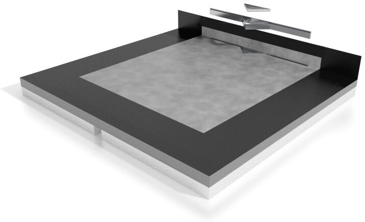 ESS Duschboard S-line 120x110 cm, Komplettset, SBS-line SBS-line