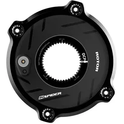 Rotor, Velokurbel