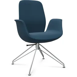 Profim Ellie Pro 20V3 Bürosessel Drehsessel, niedrige Rückenlehne, Filigrangestell frei konfigurierbar