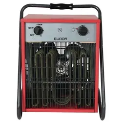 Eurom Elektro-Heizlüfter 15000 Watt, Heizlüfter, Rot