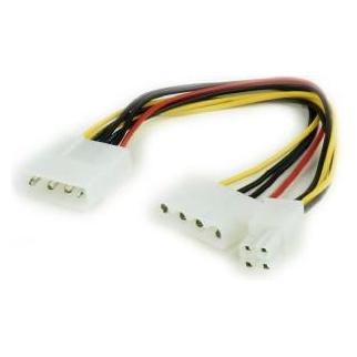 Gembird CC-PSU-4 (15 cm) (CC-PSU-4)
