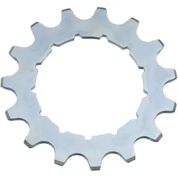 Rohloff, Kettenblatt