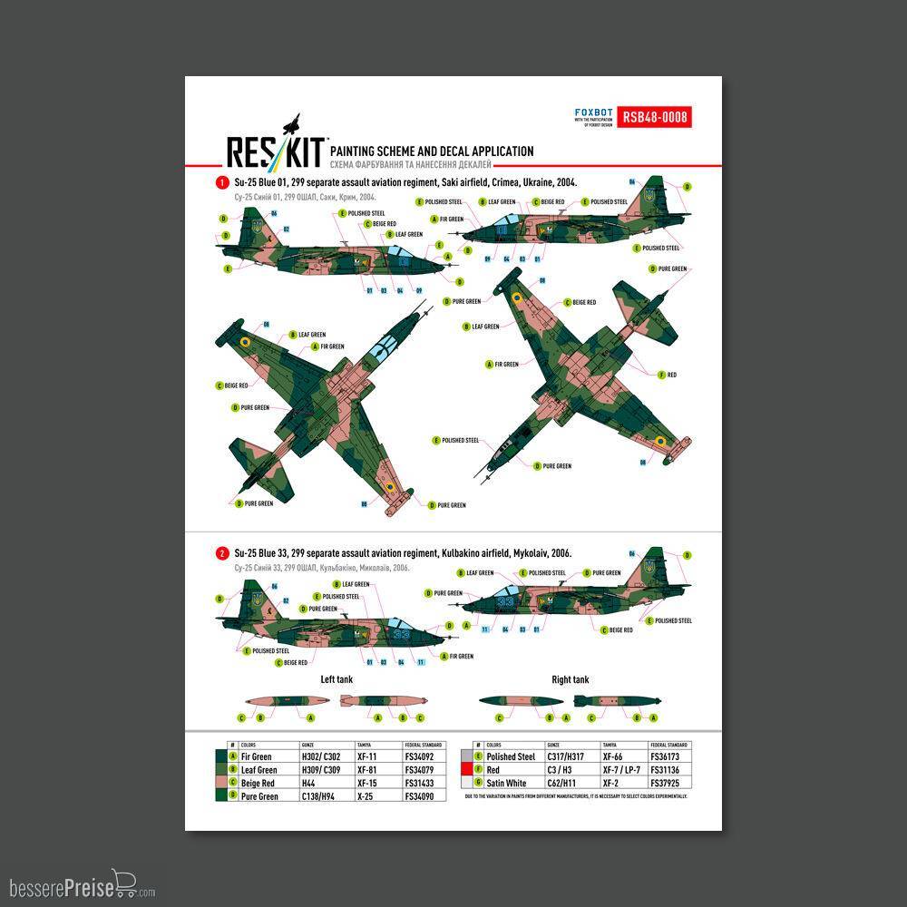 ResKit Models RSB48-0008