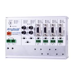 Repeater Profibus, Glasfaser, RS-485 Anybus ProfiHub B4FOR+ MM Ring Betriebsspannung: 12 V/DC, 24 V/DC 17430