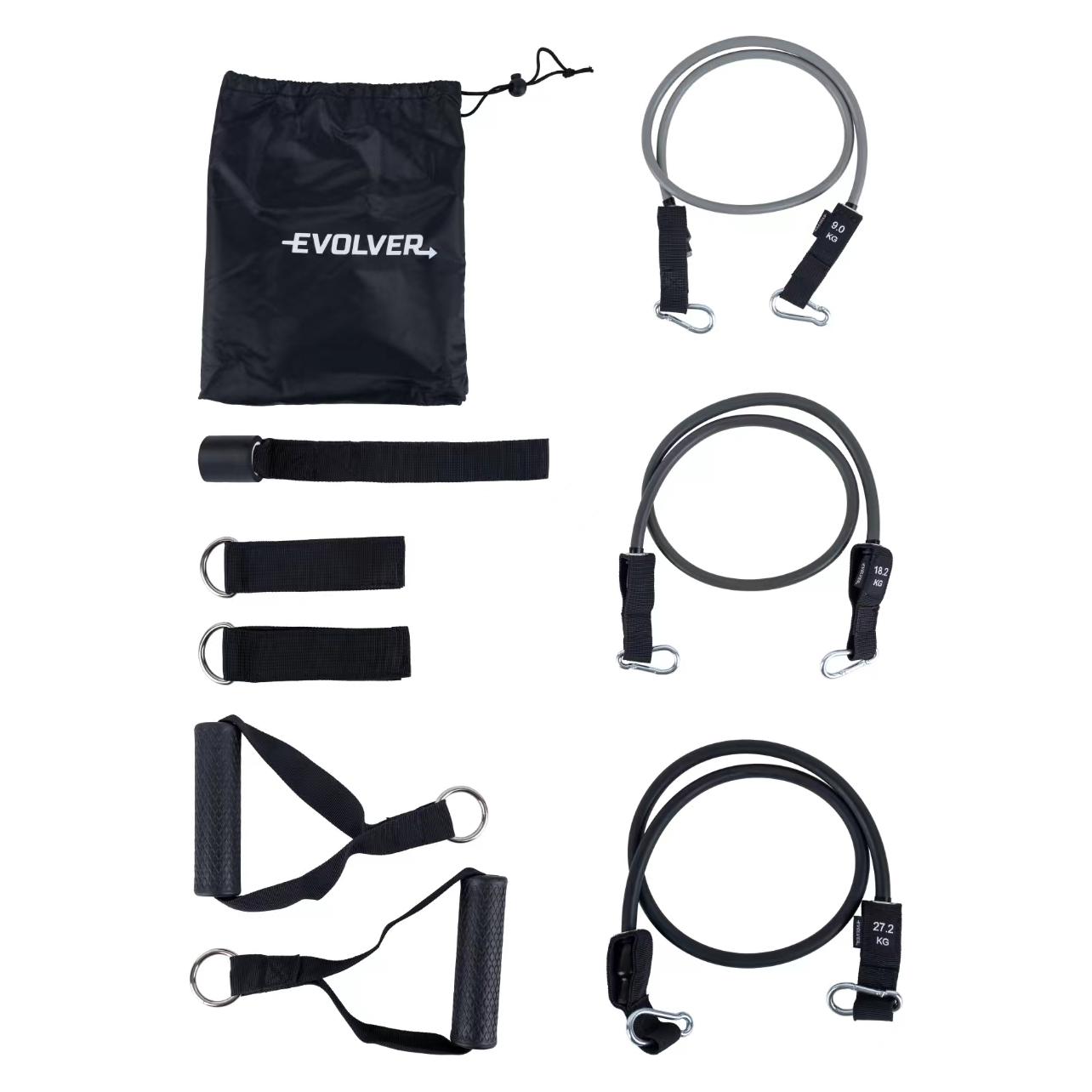 Devolver Fit Band resistance band set (52395672)