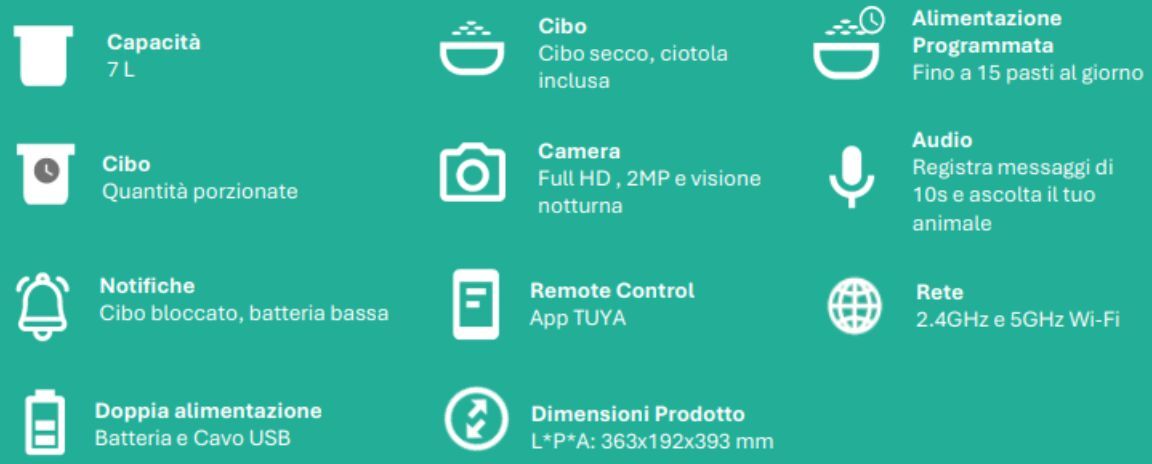 Daewoo Distributore Automatico Cibo con App e Webcam 7 LITRI