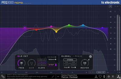 TC Electronic PEQ 3000 Versatile Midas EQ