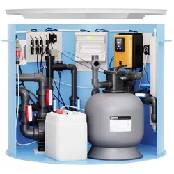 Pool-Technikschacht UV-Tec Plus | LowSalt mit Gegenstromanlage, UV-Desinfektion, Salzwasserelektrolyse inkl. pH & Sandfilteranlage
