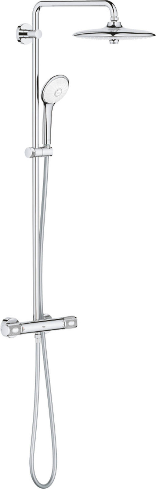 Grohe Euphoria systeem