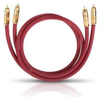 Oehlbach Nf 214 Master (0.50 m, Cinch Kabel) (2043)