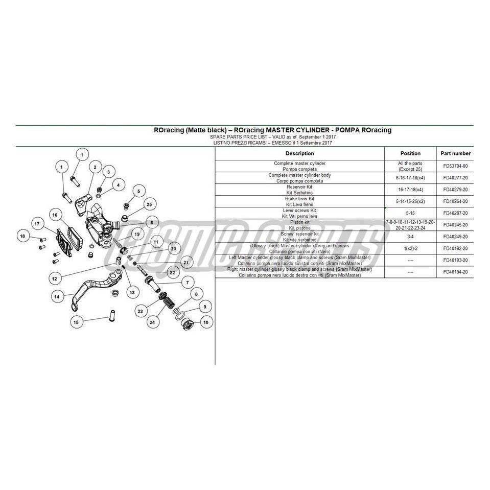 Formula Kompletter Bremshebel, li./re., RO Racing '18 SALE (34761286)