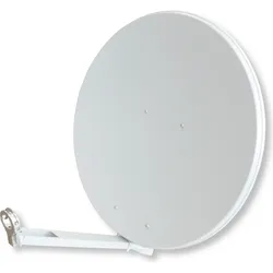 Televes Alu-Reflektor Classic Line S860CL-W