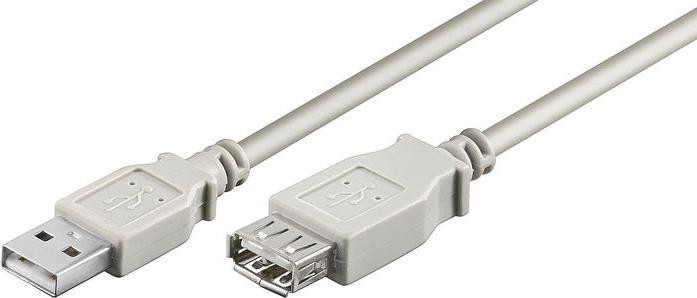MicroConnect USB-A naar USB-A kabel, USB 2.0, 1,8 meter, grijs