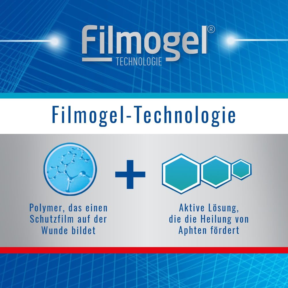 Urgo Aphthen Flüssigkeit 6 ml 6 ml Flüssigkeit