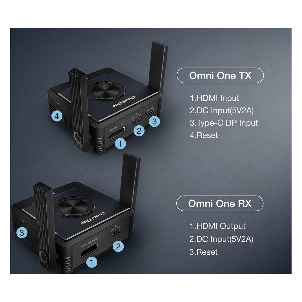 EZCast Omni One T-2 + O-2 HDMI HDMI Extender 800 m (Extender) (Omni One T-2 + O-2)