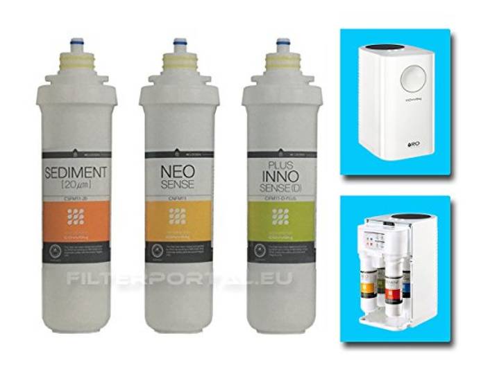 Coway Wasserfilter Set Kit: CSFM11-20, CNFM11, CIFM11-D-PLUS für Circle P-160