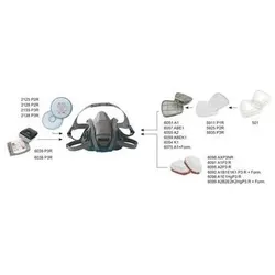 3M, Atemschutzmaske, -Gasfilter/Kombifilter 6092 A1B1E1K1 P3R + Formaldehyd (Pack mit 2 St) (A1B1E1K1-P3R D, 2x)