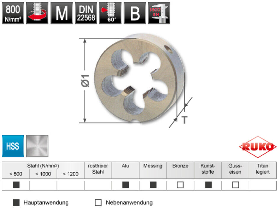 RUKO Schneideisen M DIN EN 22568 HSS, geschliffen M 4 Dicke 5 mm (237040TX)