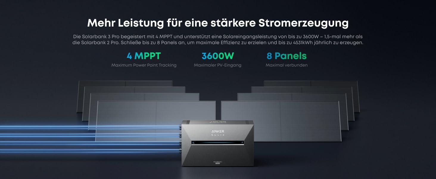 Balkonkraftwerk - 2000 W - 4 × 500 W Solarmodule - Intelligenter Stromzähler - 4 MPPT - Plug-and-Play - Erweiterbar auf 16 kWh