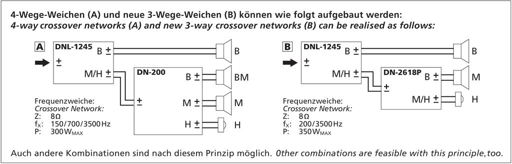 MONACOR DN-2618P