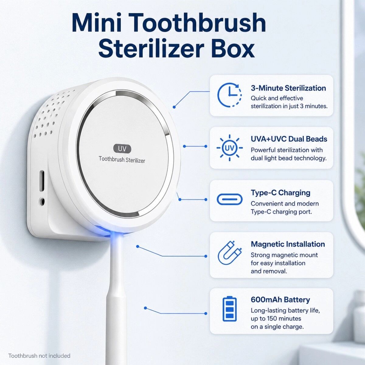 INF UV-Zahnbürsten-Sterilisator – Tragbar, wiederaufladbar mit UVA+UVC, 3-Minuten-Zyklus, 600mAh, USB-C und magnetischer Weiß