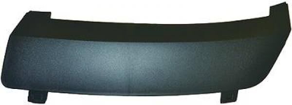Diederichs Blende, Stoßfänger Hd Priority Parts 1405067 Hinten Für Ford