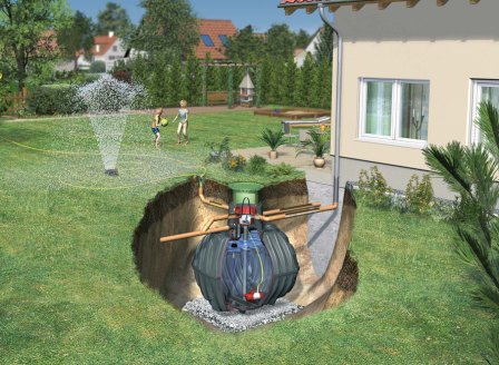 GRAFOTTOGMBH CARAT Erdtank-Paket 6500 L Garten-Komfort, PKW-befahrb. 08441384