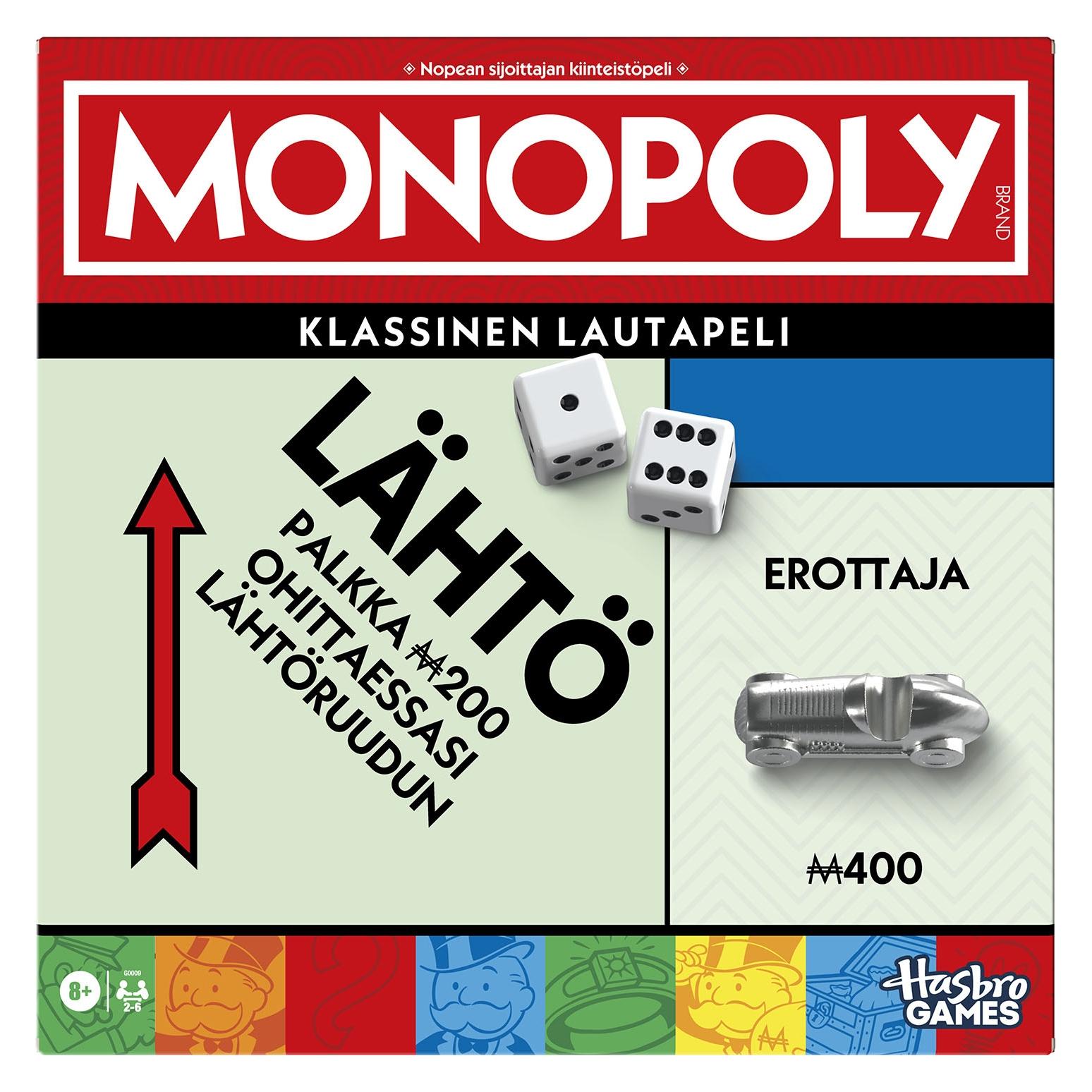 Monopoly HAS MON boardgame Classic Refresh FIN (Finnisch, 1 - 6 Spieler) (342-0009109)