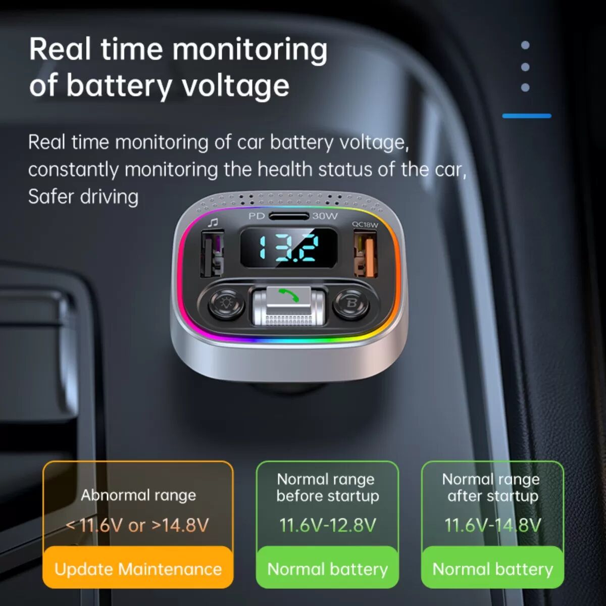 INF Lecteur MP3 Bluetooth pour voiture - Bluetooth 5.3 audio sans fil, double USB avec charge PD 30W, lecture MP3 USB pour