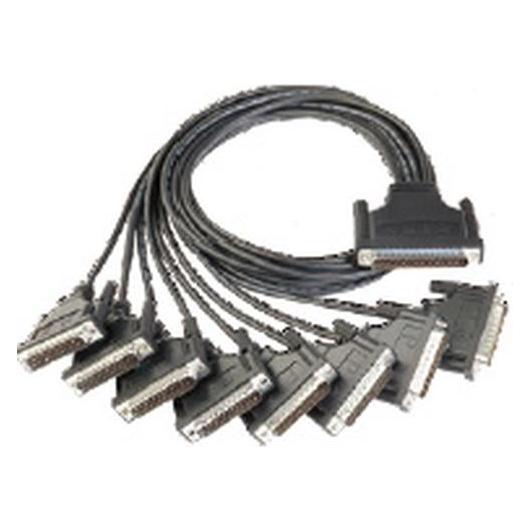 Moxa KABEL TIL CP-118U-I/138U-I, 8X (1 m) (42768)