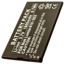 AccuCell Akku passend für den Nokia Lumia 810 Akku 822, Nokia Akku BP-4W