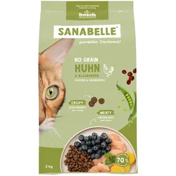 Sanabelle No Grain Huhn 4x2 kg