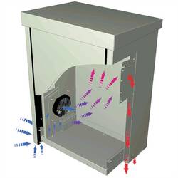 nVent SCHROFF 21149184 Luftfilter 1 St.