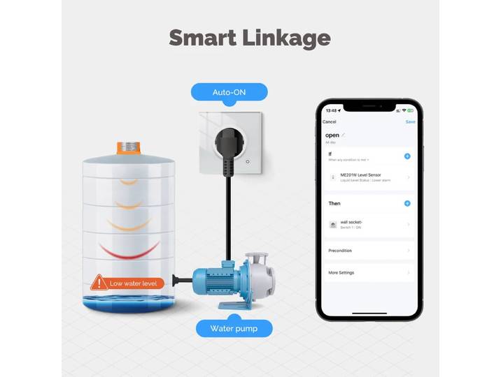MOES Tuya WiFi/ZigBee Smart Water Level Sensor with APP Alarm Alert, Ultrasonic Tank Monitor, Remote Detector