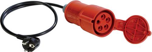 Benning 044123 Messadapter 1St.