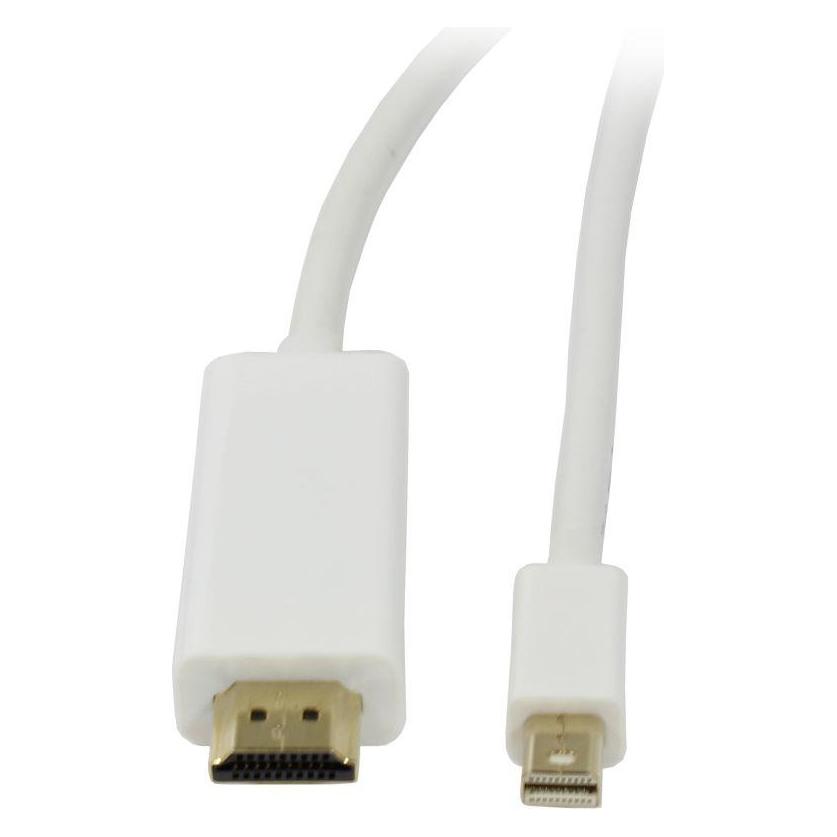 Synergy 21 Mini DisplayPort - HDMI (Typ A) (2 m) (S215653)