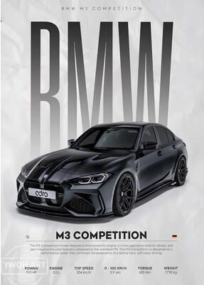 Uplift Picks Modern Black Sports Car Canvas Wall Art Automotive Poster For Home Decor 11 30x42 Cm unframed