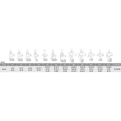 Makita Fräser-Set 8mm 12Stk. - D-53556