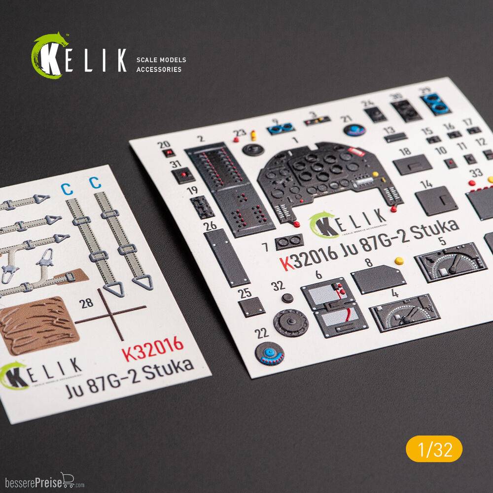 Kelik K32016