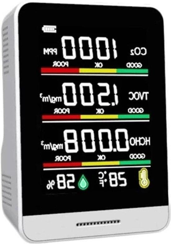 Luchtkwaliteitsmonitor - 5-in-1 CO2-meter voor het real-time meten van binnenlucht - Wit