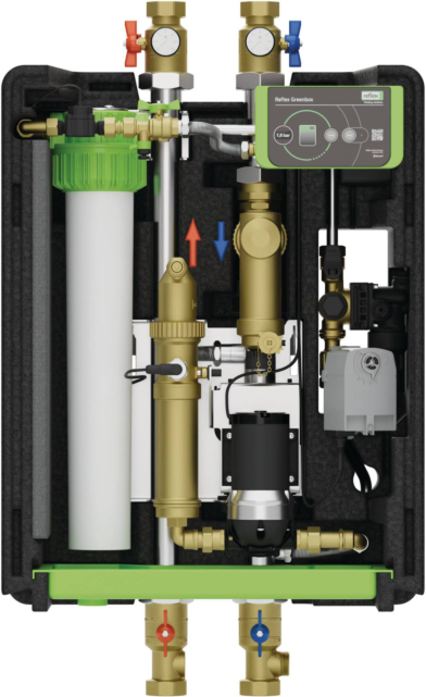 Reflex Greenbox S1 Hydraulikmoduk 8311100 für wasserführende Systeme, kompakt