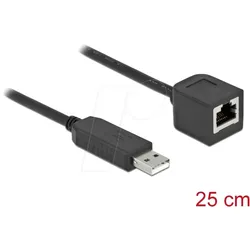 DELOCK 64162 - Konsolenkabel 0,25 m schwarz