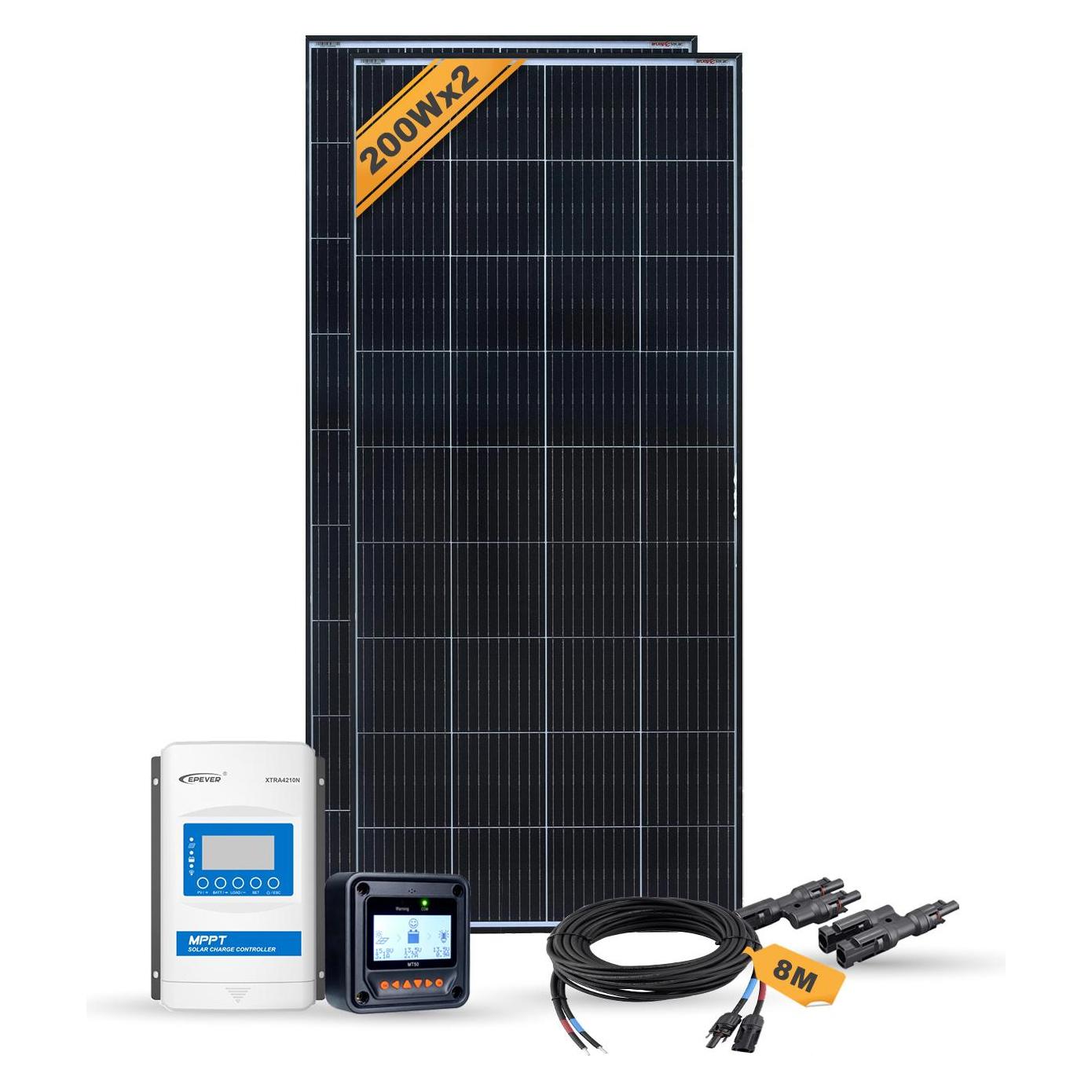 Enjoy solar Autarke Solarinselanlage (400 W) (32954898)