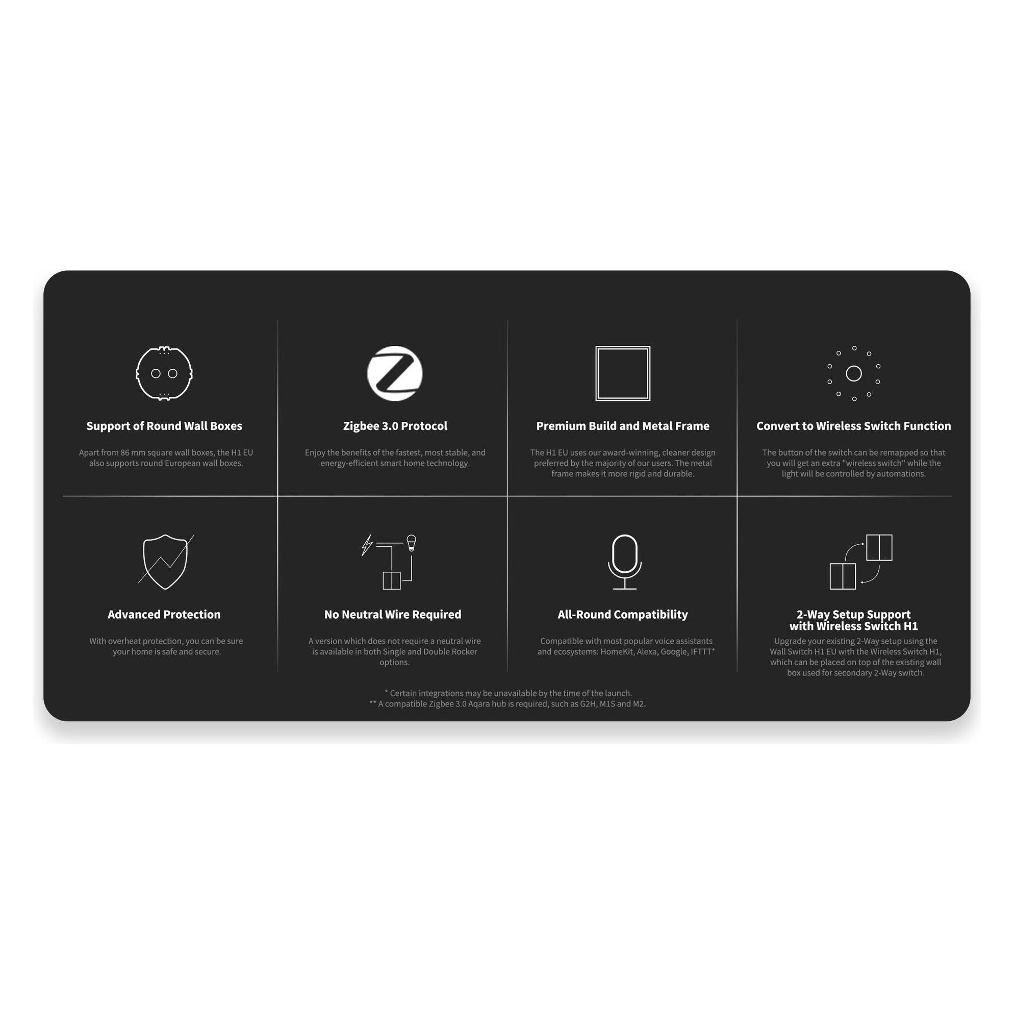 Aqara Smart Wall Switch H1 Grau With Neutral, Single Rocker (Zigbee) (WS-EUK03-G)