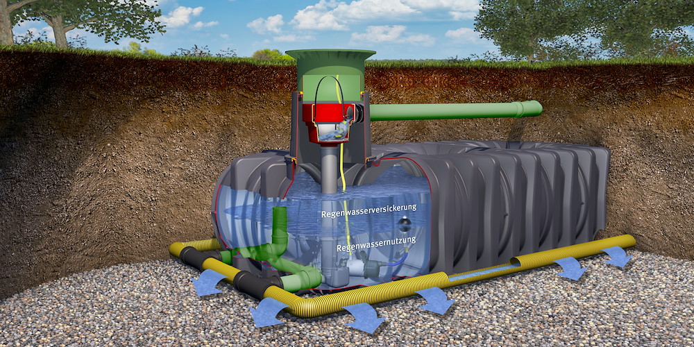 GRAFOTTOGMBH PLATIN XL Flachtank 15000 L DN160 Versickerung Plus 16942179