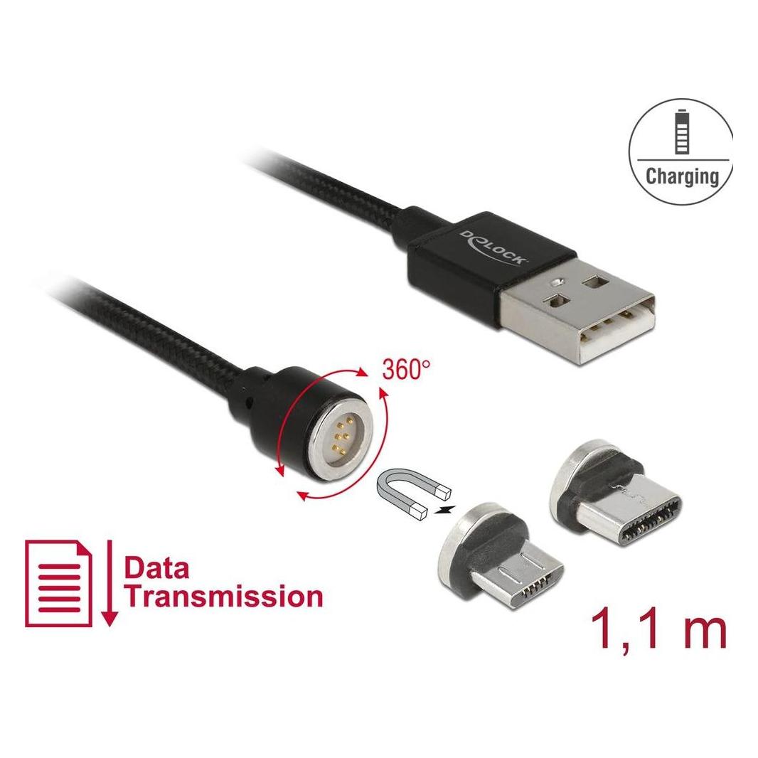 Delock USB2.0-Ladekabel magnetische Stecker (1.10 m, USB 2.0) (85723)