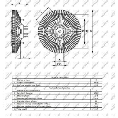 NRF Kupplung, Kühlerlüfter 49404 165mm