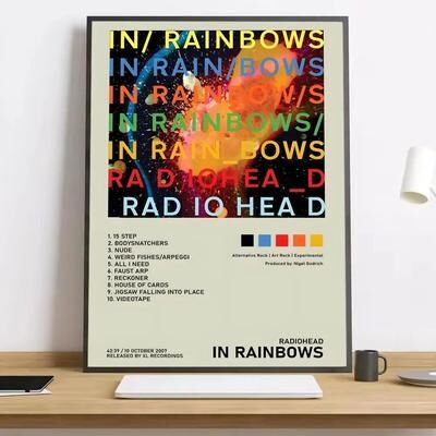 Uplift Treasures Radiohead Inspired Rainbow Canvas Wall Art Poster 5 50x70cmframeless