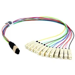 Telegärtner Aufteilader OS2 100011203
