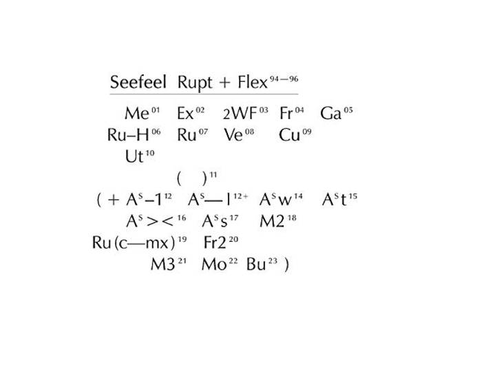 Rupt & Flex (1994 - 96)